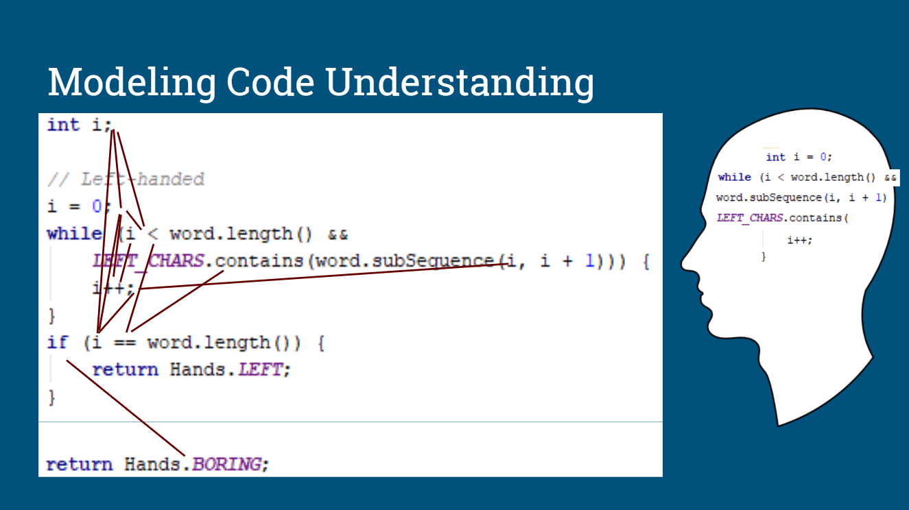 Imparative Code Graph Analysis